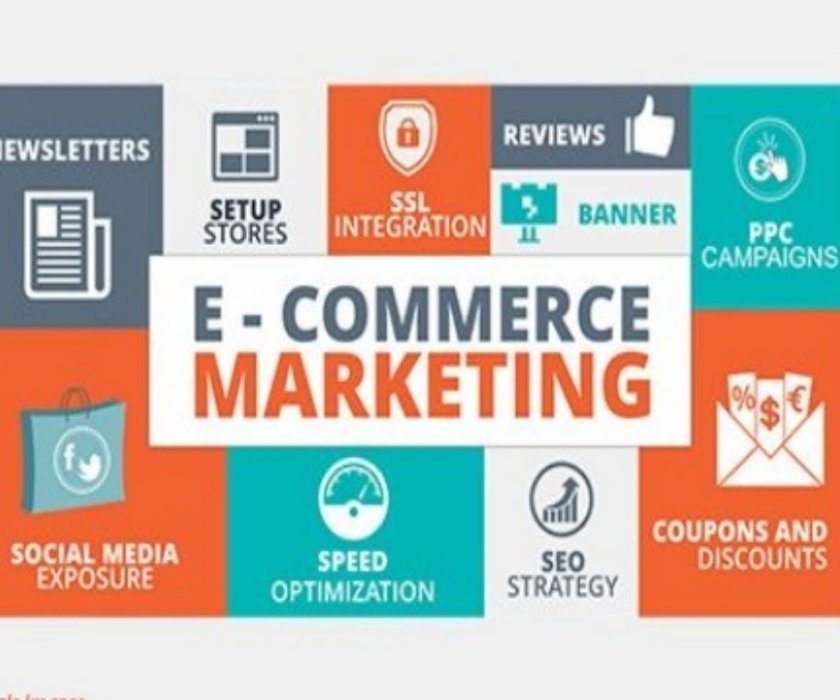 eCommerce Sales