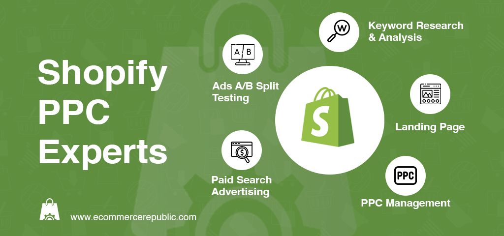 shopify ppc services