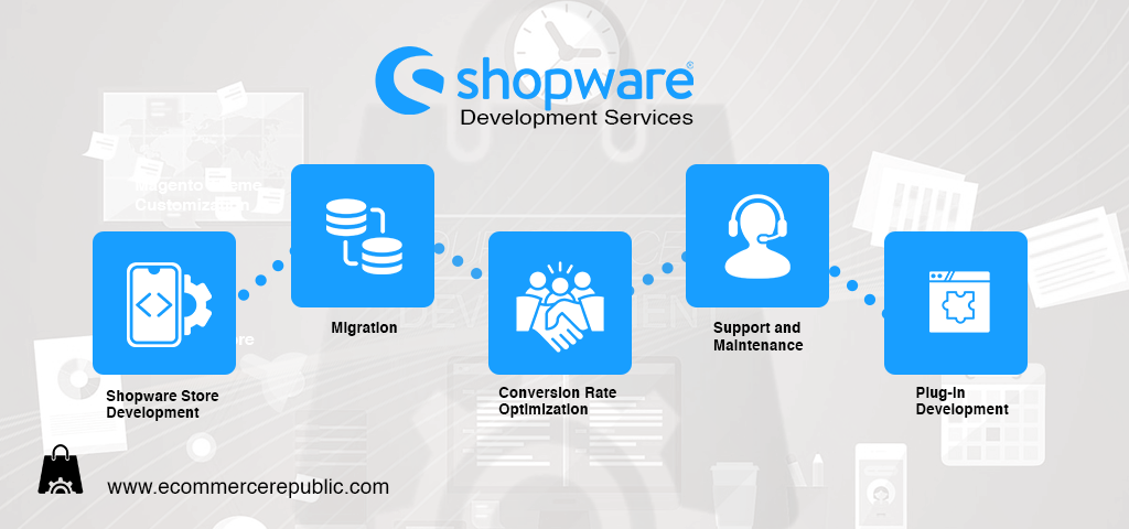 Shopware Development Services