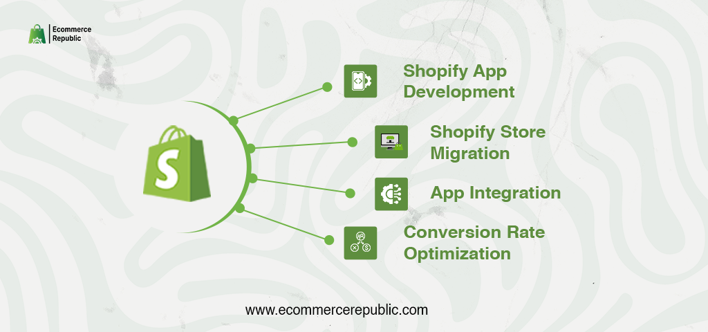shopify services in usa