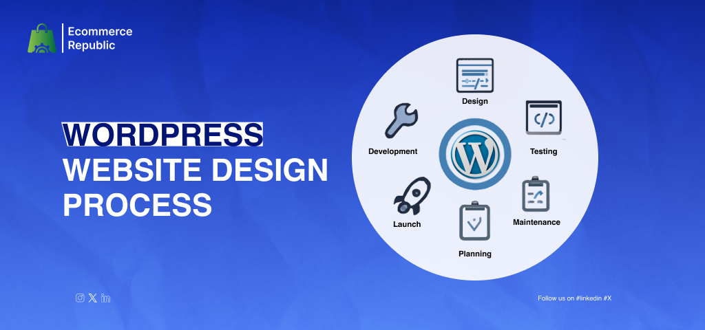 wordpress design process