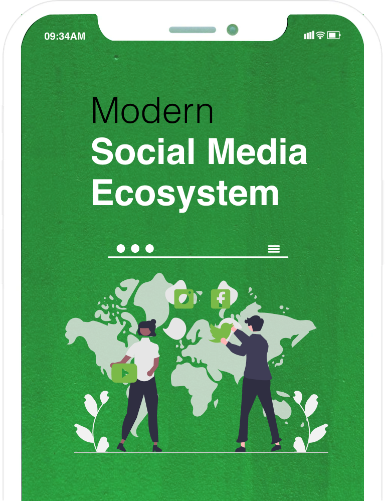 Social Media Services: The Ultimate Guide for Business Growth