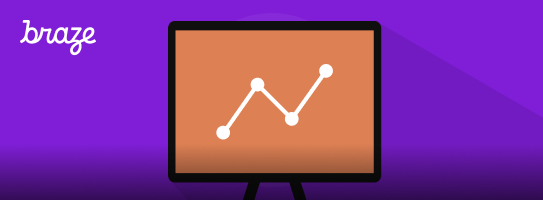 Customer Data Synchronization