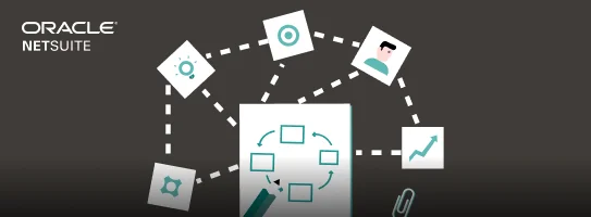 Custom Workflows & Mapping