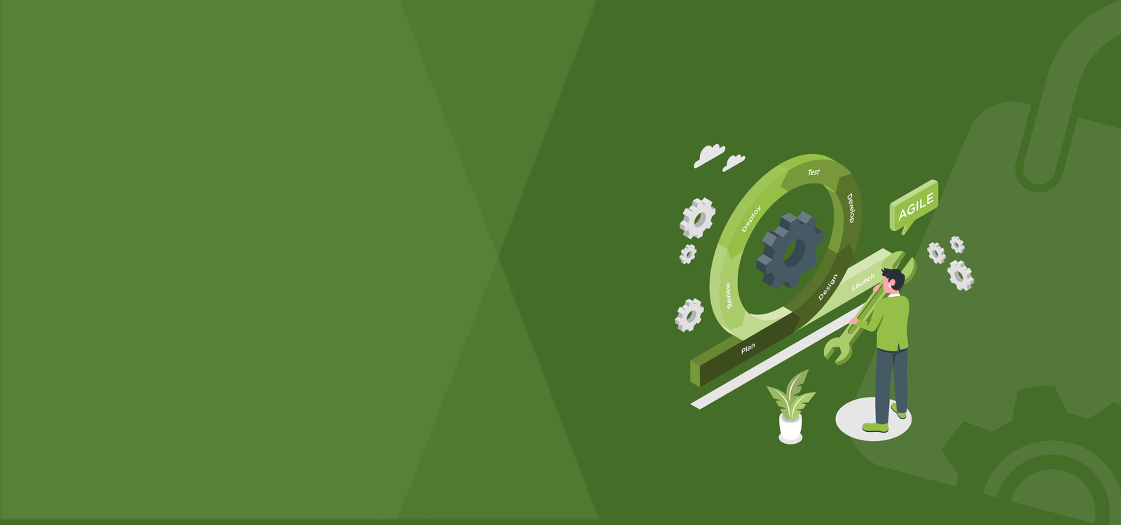 Shopify Integration