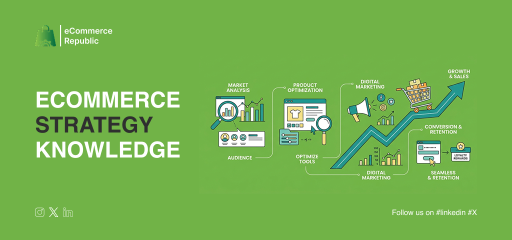 Ecommerce Strategy Knowledge